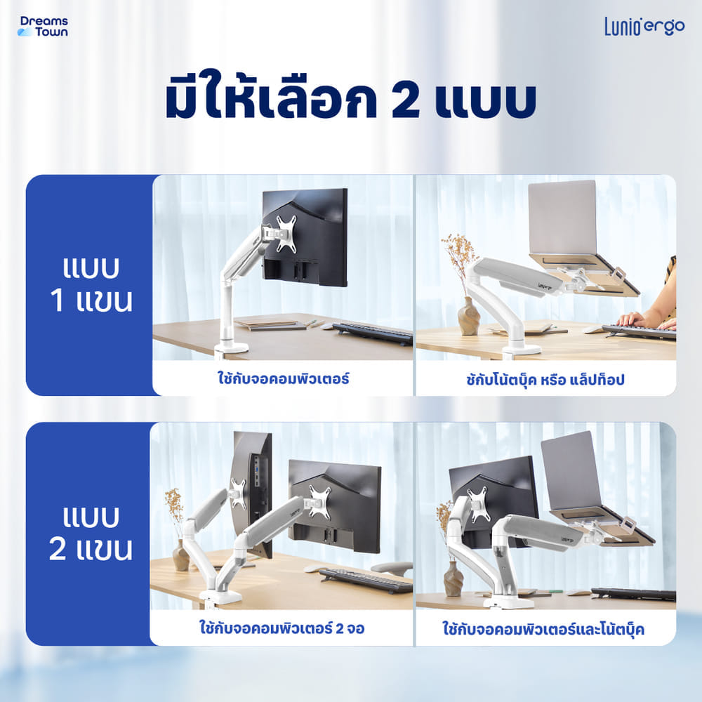 แขนจับจอ LUNIO ERGO MONITOR ARM CYBOT สีขาว 1 แขน หมุนได้360&deg;